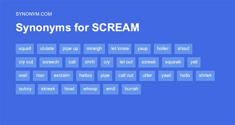 synonym for scream|hypernym of screams.